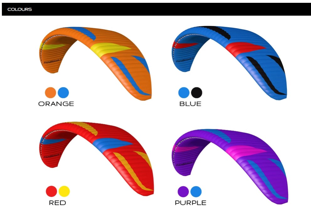 Flow Panorama 2